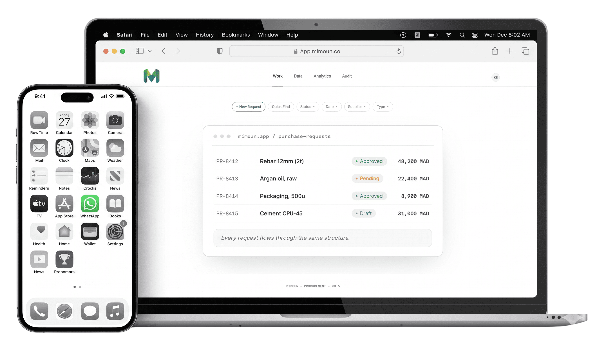 Mimoun dashboard connected to mobile via WhatsApp